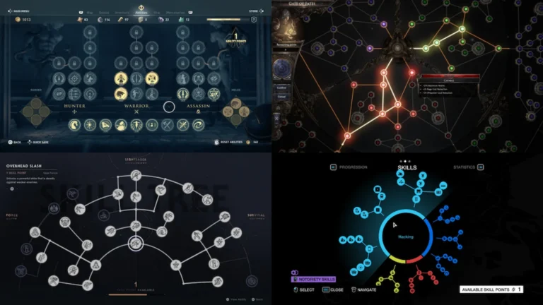 Skill Trees in video games as a commintment design