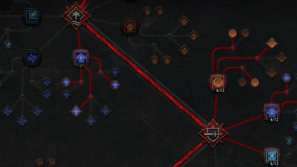 Build playstyle ownership game design