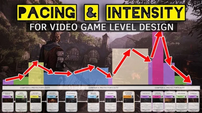 Downtime vs Intensity in game design