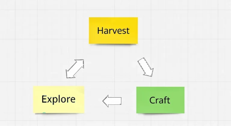 Repetition cadence game design