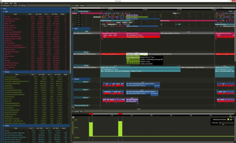 Audio Telemtry in Modern Games